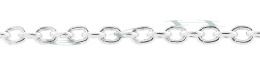 Sterling Silver Oval Cable Chain 17529-Ss