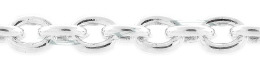 Sterling Silver Oval Cable Chain 17533-Ss