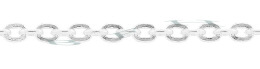 Sterling Silver Flat Oval Cable Chain 17543-Ss